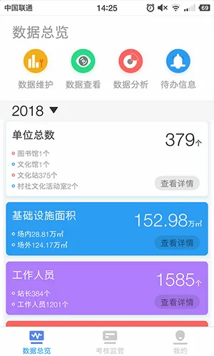 成都公服(文旅服务平台) 成都公服(文旅服务平台)