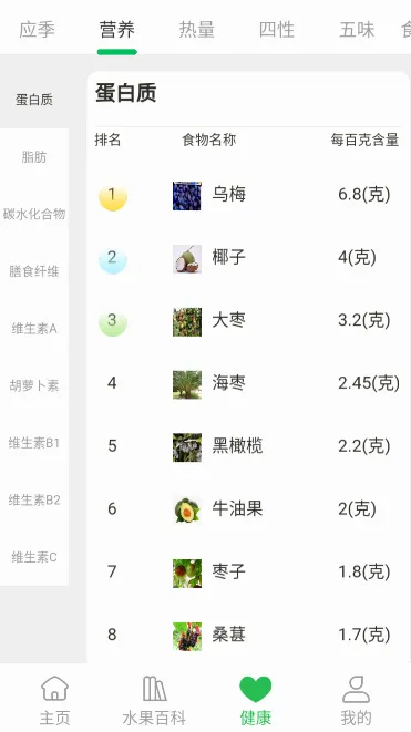 考拉爱水果(水果消除赚钱游戏) 考拉爱水果(水果消除赚钱游戏)
