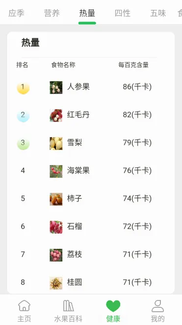 ������ˮ��(ˮ������׬Ǯ��Ϸ)v3.0 �ٷ������ͼ4