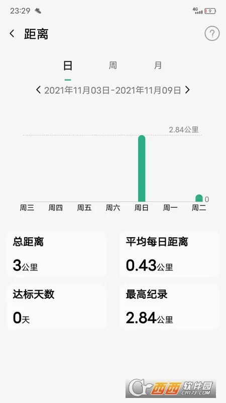 ΢���˶�2026���°汾v1.3.83 ��׿���ͼ3