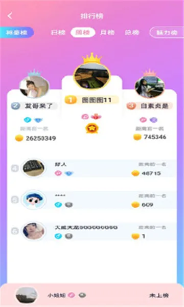 ��Ƥ(�����罻ƽ̨)v4.1.1 ��׿���ͼ1