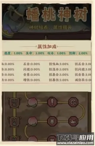 战盟大乱斗(捉妖放置游戏) 战盟大乱斗(捉妖放置游戏)