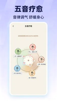 ���������������(���ֲ���Ӧ��)v1.0.1 �ֻ����ͼ2