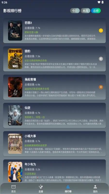 ��Ӱ�ӽ�(Ӱ����Դ�ۺ�����)v3.6.9 ��׿���ͼ0