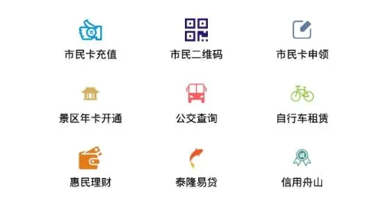舟山智慧民生(舟山生活服务软件) 舟山智慧民生(舟山生活服务软件)