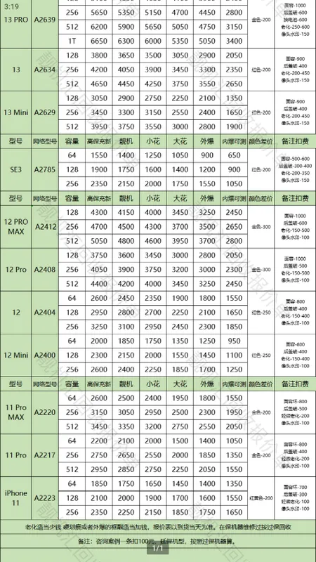������(�����ֻ�����ƽ̨)v2.8.2 �ٷ������ͼ2
