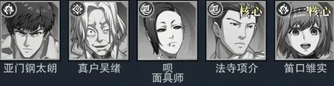 觉醒守卫之战(喰种题材手游) 觉醒守卫之战(喰种题材手游)