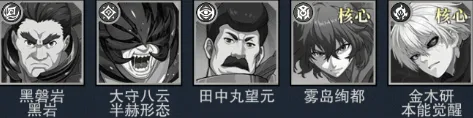 觉醒守卫之战(喰种题材手游) 觉醒守卫之战(喰种题材手游)