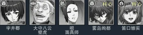 觉醒守卫之战(喰种题材手游) 觉醒守卫之战(喰种题材手游)