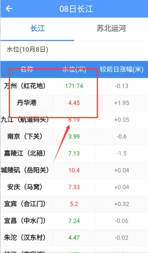船来了最新手机版 船来了最新手机版