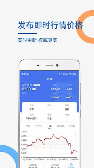 卓创资讯2026官方最新版本 卓创资讯2026官方最新版本