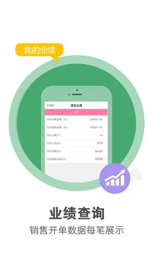 美克拉员工(客连连美业软件) 美克拉员工(客连连美业软件)