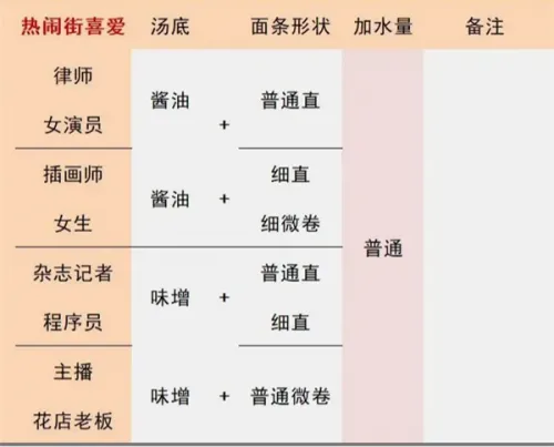 开罗游戏世界2026最新版本 开罗游戏世界2026最新版本