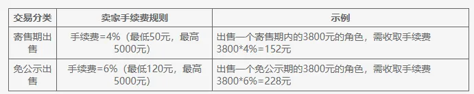 QiBaoZhai2026最新版本 QiBaoZhai2026最新版本