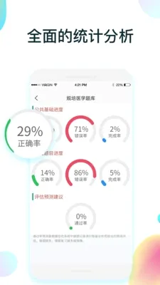 ����ҽѧ��������ֻ���v2.0.9 ��׿���ͼ1