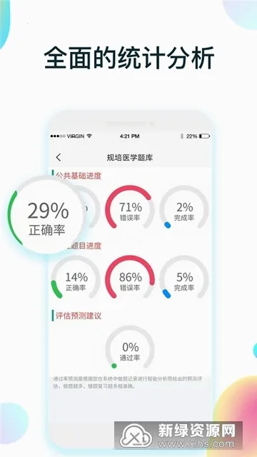 规培医学题库最新手机版 规培医学题库最新手机版