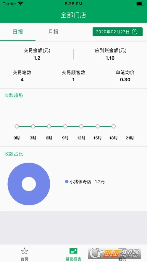 ���丶(֧���տ�����)v2.8.0 ��Ѱ��ͼ1