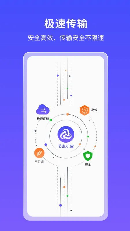 �ڵ�С��(Զ�̿��ƹ���)v4.1.1 �ٷ������ͼ2