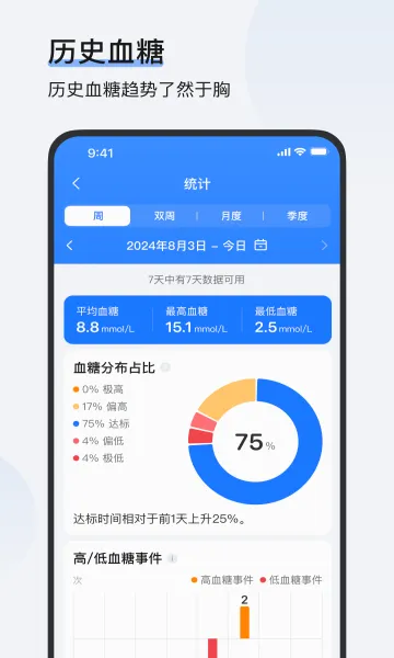 ŷ̬����(Ѫ�ǽ�������)v1.48.0 �ٷ������ͼ2