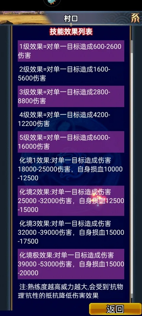 汉风幻想三国OL(三国角色扮演游戏) 汉风幻想三国OL(三国角色扮演游戏)