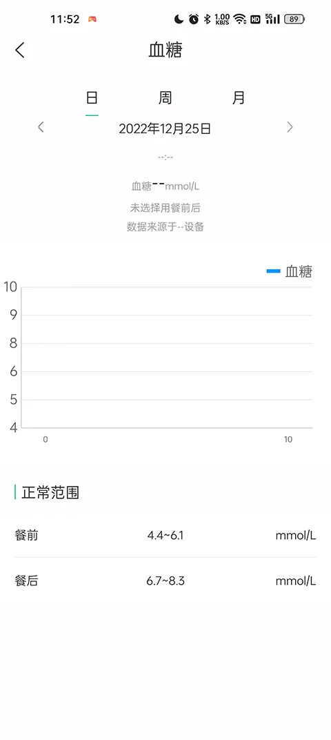 数字健康(健康管理软件) 数字健康(健康管理软件)