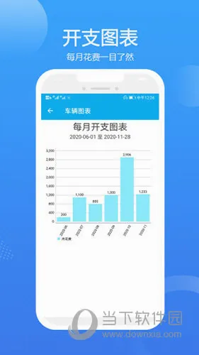 车智管2026最新版本 车智管2026最新版本