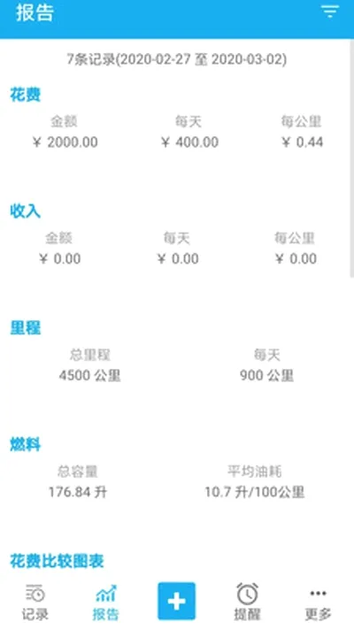 ���ǹ�2026���°汾v2.7.01 ��׿���ͼ2