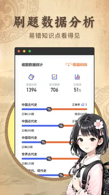 ������ʷ����ͬ���̲�(��ʷ��ϰ��ֹ���)v2.1.2 ��Ѱ��ͼ0