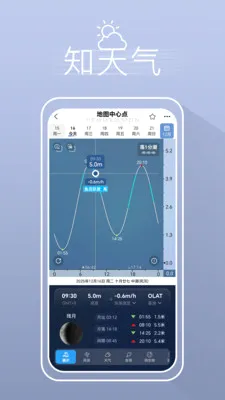 ����ҵ������������(�����罻ƽ̨)v5.3.2 ��׿���ͼ1