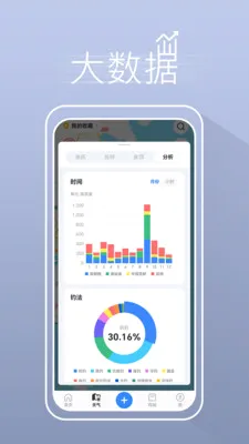 ����ҵ������������(�����罻ƽ̨)v5.3.2 ��׿���ͼ4