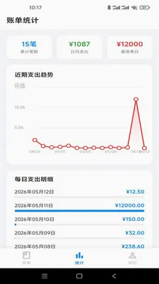 �Ƿ�Ӱ��(�������app)v1.0.1 �ֻ����ͼ2