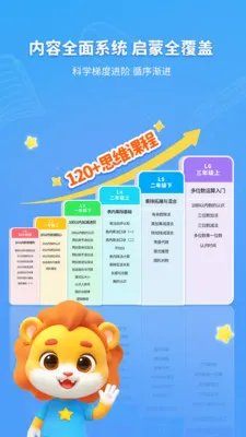 ������ѧ(��ͯ��ѧ����)v1.1.1 �ٷ������ͼ0