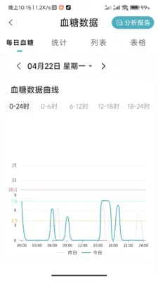 ���ǽ���(Ѫ���ǲ�Ʒ����)v1.0.3.2024062711 �ٷ������ͼ1