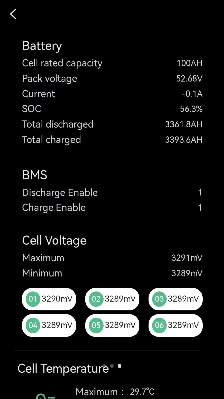 PowerEasy(��վ���ϵͳ)v1.1.48 �ֻ����ͼ2