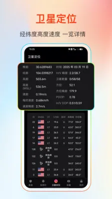 GPS����Ƶ��(���ǵ�������)v25.1.2 �ٷ������ͼ2